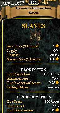 fslaves.gif