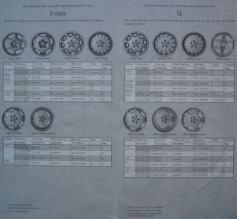 S-Sl-140129class.jpg