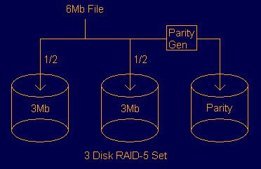 raid5-1.jpg