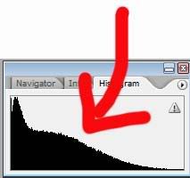 IMAGE: http://img.photobucket.com/albums/v636/rrrr/histogram.jpg