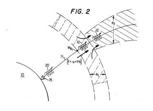 Renault nissan placement papers #7