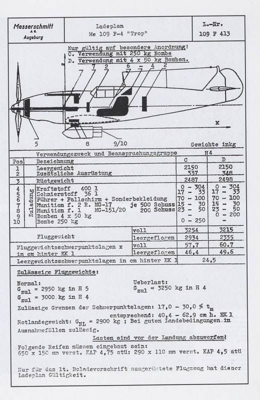 [Image: Bf109F4_ammo.jpg]