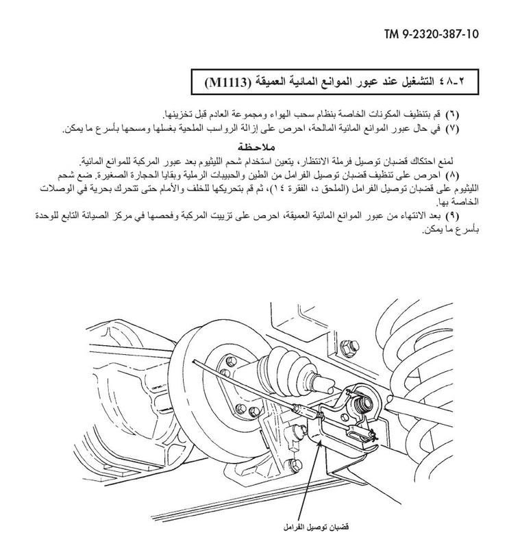 Need some help w/front end shakes and brakes! Page 2 G503 Military