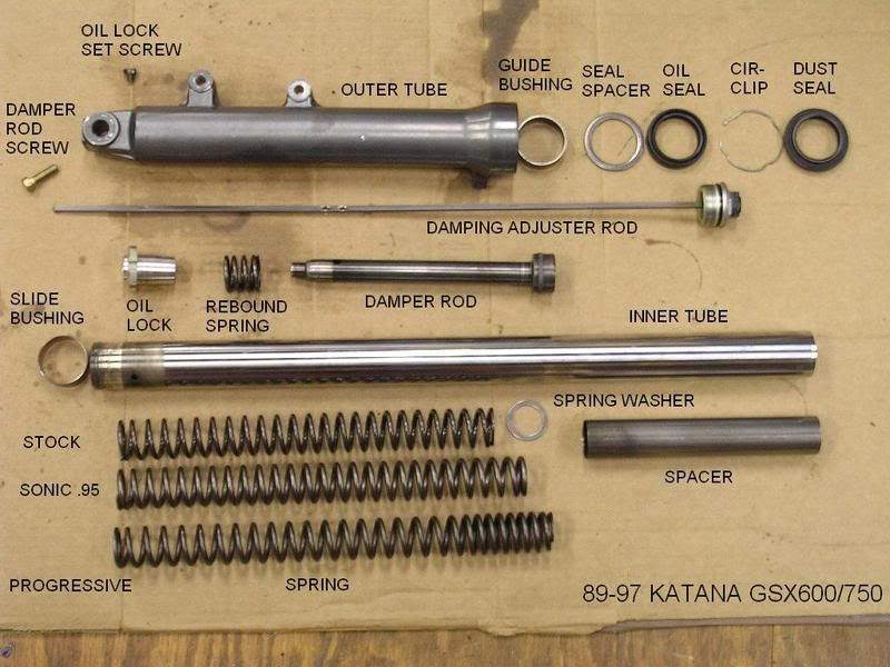 sv650 fork seal replacement