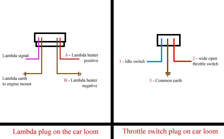 g60lambdathrottleswitchwiring.jpg