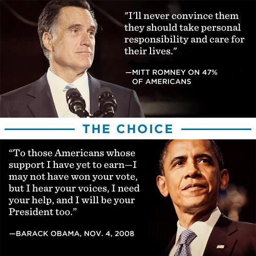 split image of Romney and Obama separated by 'The Choice.' Next to Romney is text reading: 'I'll never convince them they should take personal responsibility and care for their lives.—Mitt Romney on 47% of Americans.' Next to Obama is text reading: 'To those Americans whose support I have yet to earn—I may not have your vote, but I hear your voices, I need your help, and I will be your president, too.—Barack Obama, Nov. 4, 2008.'