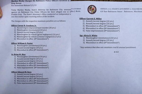 images of a document detailing the charges against the officers, as described below