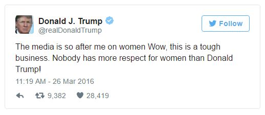 screen cap of a tweet authored by Donald Trump reading: 'The media is so after me on women  Wow, this is a tough business. Nobody has more respect for women than Donald Trump!'