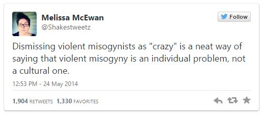 screen cap of tweet authored by me reading: 'Dismissing violent misogynists as 'crazy' is a neat way of saying that violent misogyny is an individual problem, not a cultural one.'