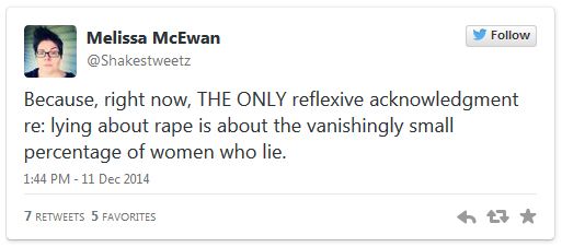 screen cap of tweet authored by me reading: 'Because, right now, THE ONLY reflexive acknowledgment re: lying about rape is about the vanishingly small percentage of women who lie.'