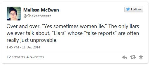 screen cap of tweet authored by me reading: 'Over and over. 'Yes sometimes women lie.' The only liars we ever talk about. 'Liars' whose 'false reports' are often really just unprovable.'