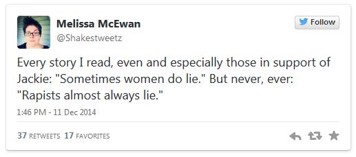screen cap of tweet authored by me reading: 'Every story I read, even and especially those in support of Jackie: 'Sometimes women do lie.' But never, ever: 'Rapists almost always lie.''