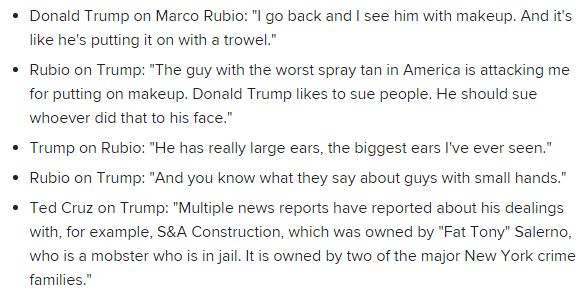 screen cap of a list of insults the GOP candidates threw at each other over the weekend: Donald Trump on Marco Rubio: 'I go back and I see him with makeup. And it's like he's putting it on with a trowel. Rubio on Trump: 'The guy with the worst spray tan in America is attacking me for putting on makeup. Donald Trump likes to sue people. He should sue whoever did that to his face.' Trump on Rubio: 'He has really large ears, the biggest ears I've ever seen.' Rubio on Trump: 'And you know what they say about guys with small hands.' Ted Cruz on Trump: 'Multiple news reports have reported about his dealings with, for example, S&A Construction, which was owned by 'Fat Tony' Salerno, who is a mobster who is in jail. It is owned by two of the major New York crime families.''