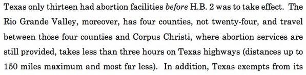 screen cap of text reading: '...Texas only thirteen had abortion facilities before HB2 was to take effect. The Rio Grande Valley, moreover, has four counties, not twenty-four, and travel between those four counties and Corpus Cristi, where abortion services are still provided, takes less than three hours on Texas highways (distances up to 150 miles maximum and most far less).'