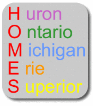 image of text reading HOMES, followed by the names of the Great Lakes: Huron, Ontario, Michigan, Erie, Superior