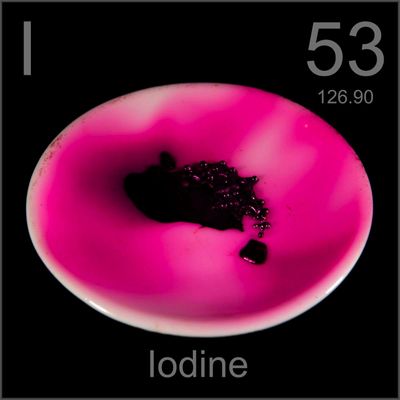 image of iodine and its place on the periodic table