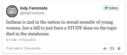 tweet authored by Indy Feminists reading: 'Indiana is 2nd in the nation in sexual assaults of young women, but a bill to just have a STUDY done on the topic died in the statehouse.'