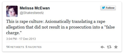 screen cap of a tweet authored by me reading: 'This is rape culture: Axiomatically translating a rape allegation that did not result in a prosecution into a 'false charge'.'