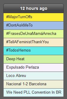 screenshot from a site tracking worldwide trending Twitter topics showing the tellafeministthankyou hashtag