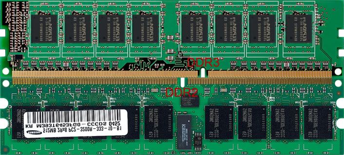 DDR2_vs_DDR3.jpg