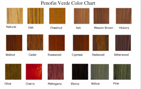 Ace Wood Stain Color Chart