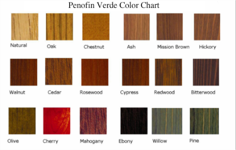 Ace Wood Royal Deck Stain Color Chart