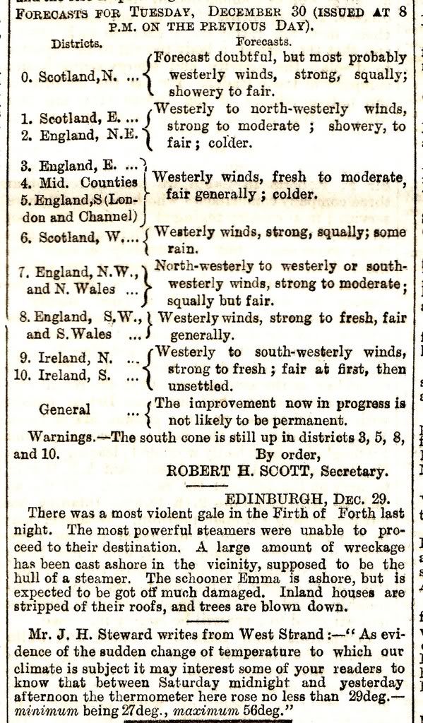 Tay Bridge Disaster