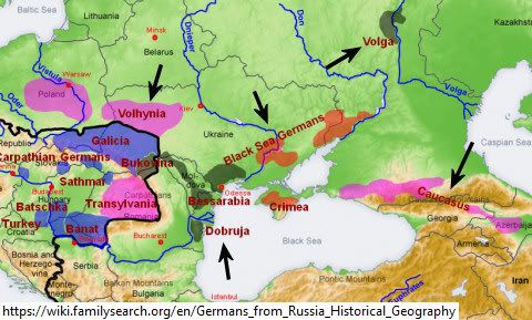 Dialects North Russian 63