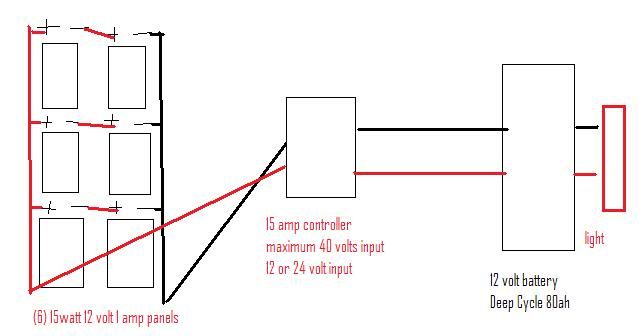 DumbandDumberWiringDiagram.jpg