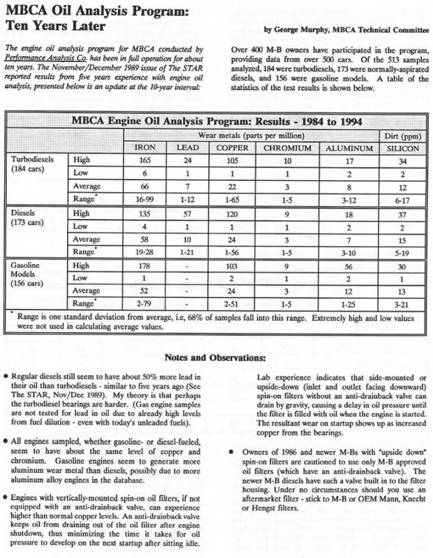 MB10-yearOAProgram.jpg