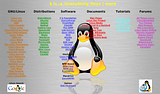 th_Everything_Linux2.png
