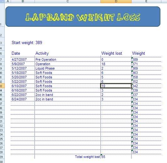 weightlosschart.jpg