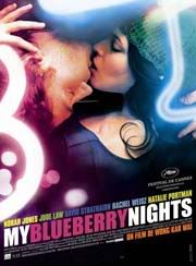 My Blueberry Nights, Poster