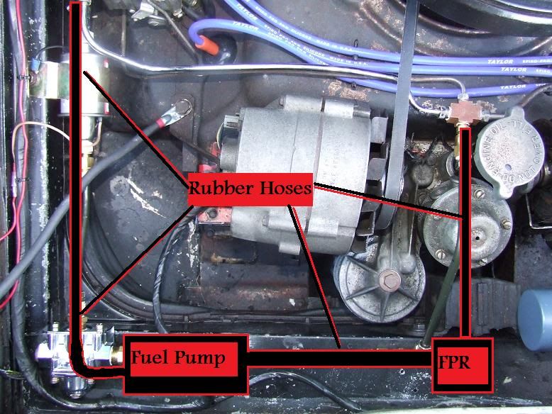 Electric fuel pump install Ver. 2.0 (pics!) and Vacuum lines Q's