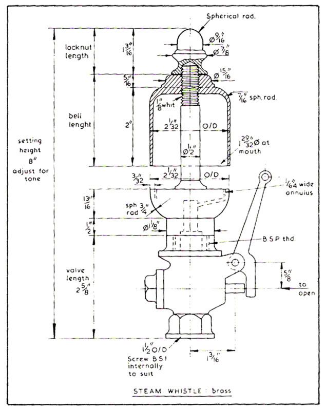 Train Railroad PVC Air Horn Builders Booklet Make