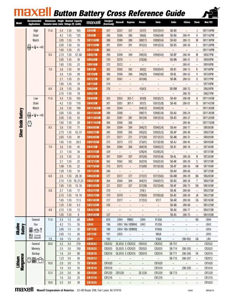 Ltx30l Bs Battery Conversion Chart