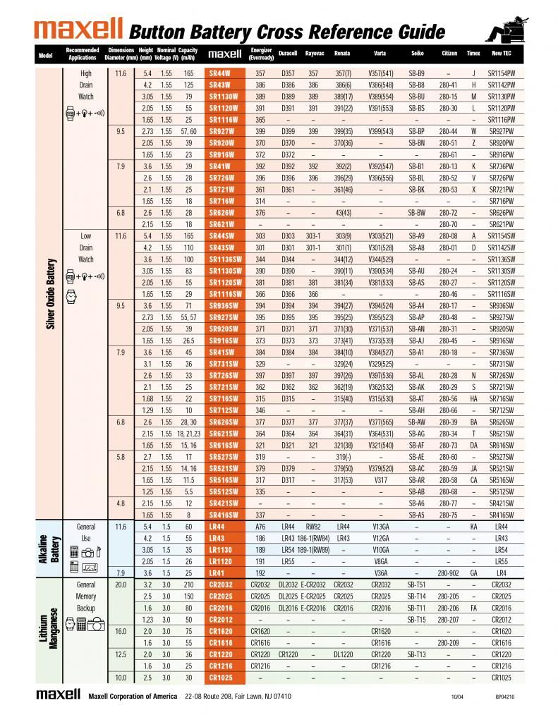 Button Cell Battery Cross Reference Chart Reference C Vrogue co