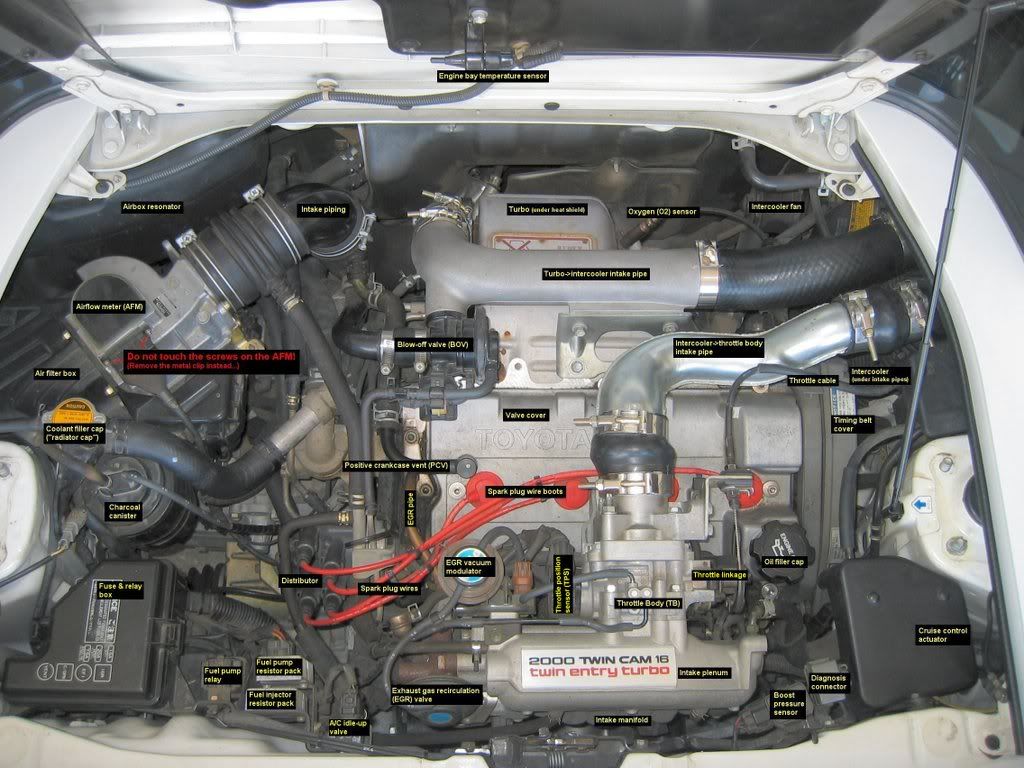 Front mount vs. top mount vs. side mount Intercooler ... honda fuse box tuck 
