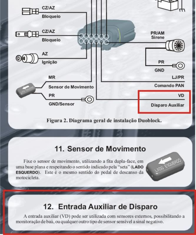 ALARME POSITRON MOTO MANUAL PDF