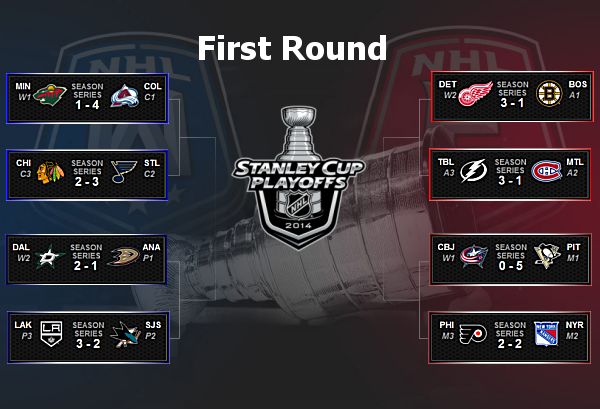 stanley-cup-playoffs-1.png