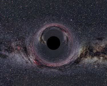 黑洞,Black Hole