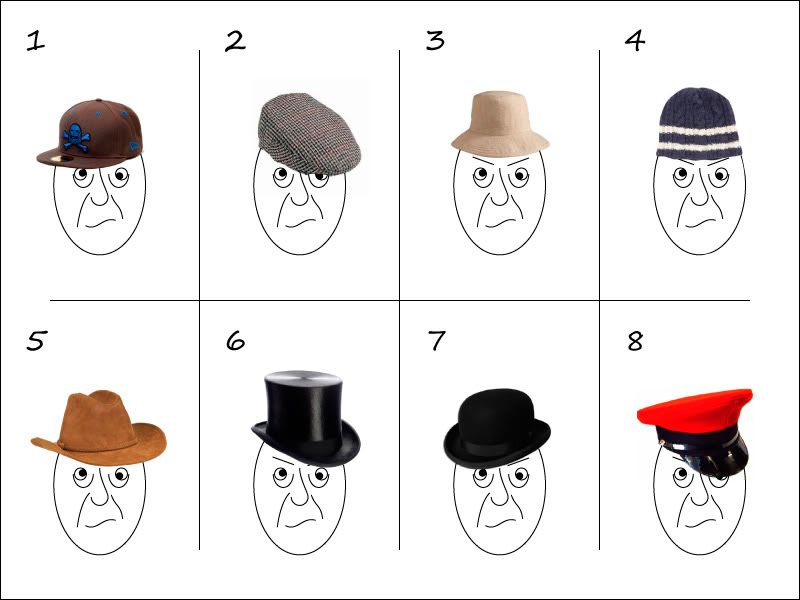 Kuru cepuri?