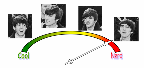 musicnerdometerbeatles