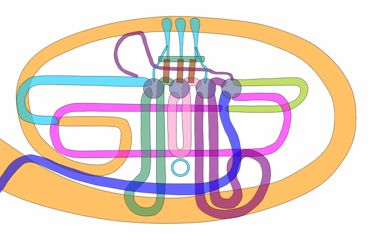 wagnertubing