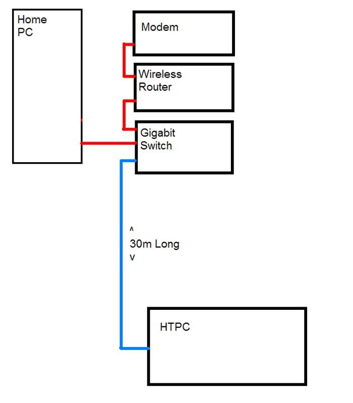 homenetwork.jpg