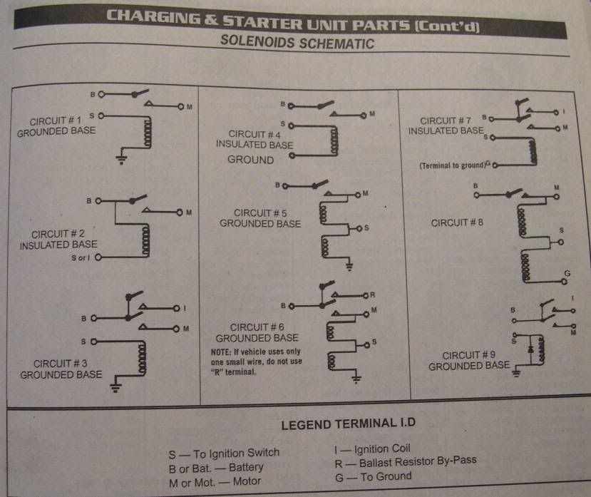 What S The Difference Between A 3 Post And A 4 Post Starter Relay