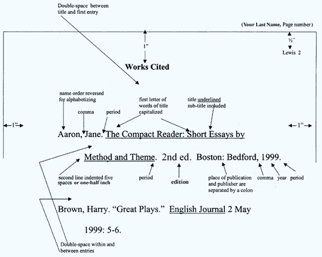 mla movie citation examples