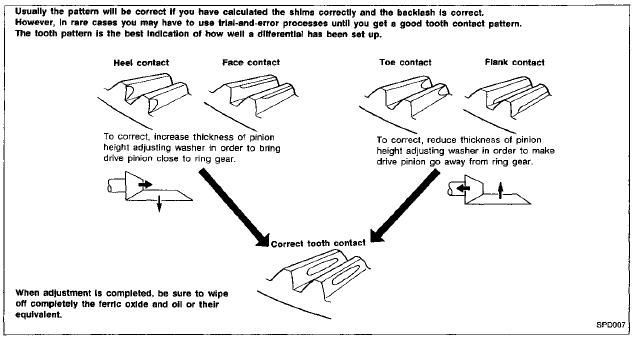 http://img.photobucket.com/albums/v67/Buddyworm/gearpattern.jpg