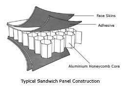 cellite-panel.jpg