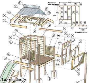 Play House Plans on Doll House  Playhouse  Wendyhouse  Treehouse  Detailed Pdf Plan S On A
